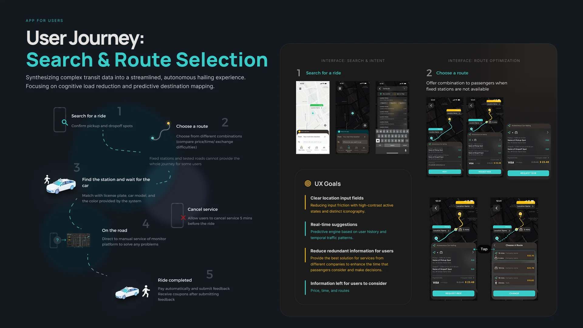Autonomous driving monitoring platform dashboard